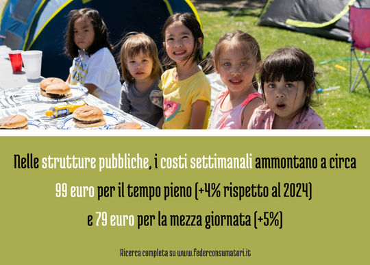 centri estivi 2025 costi strutture pubbliche .png